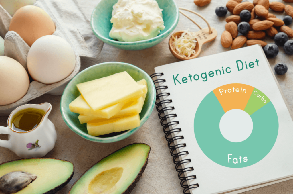 Keto Diet and Diabetes Is This Truly a Favorable Combo? Mydiabetes