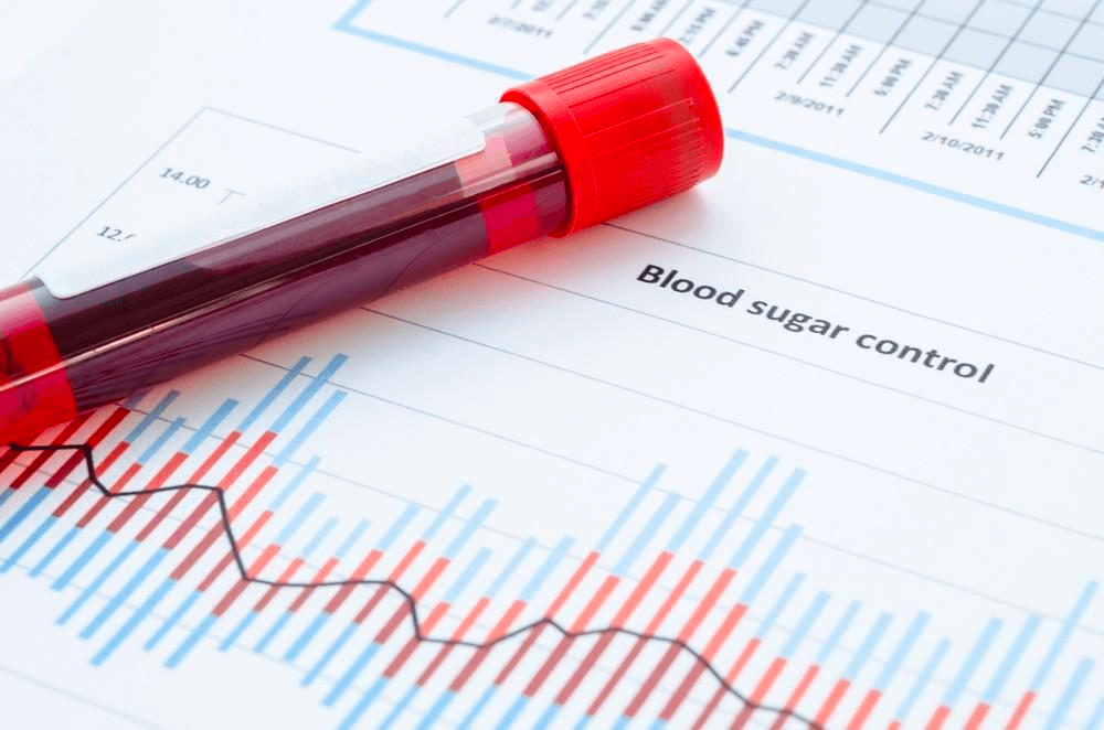 chart for normal blood sugar level